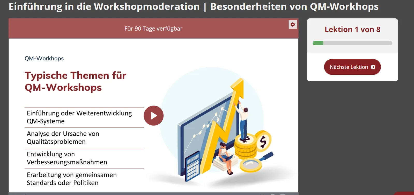 Workshop-Modul Einführung in die Workshopmoderation mit Fortschrittsanzeige