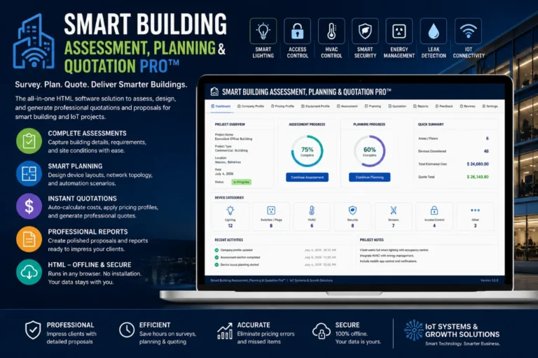 IoT Professional Technology Assessment Toolkit – IT-Audit-Software