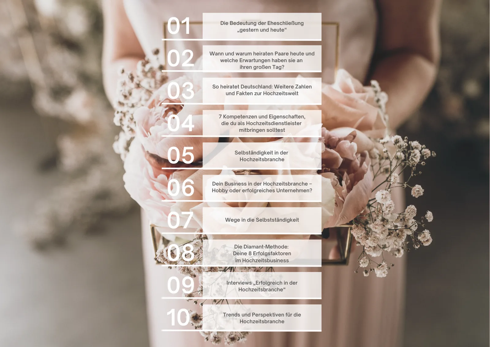 Inhaltsverzeichnis Ja, ich will Hochzeitsplaner HZB Ratgeber