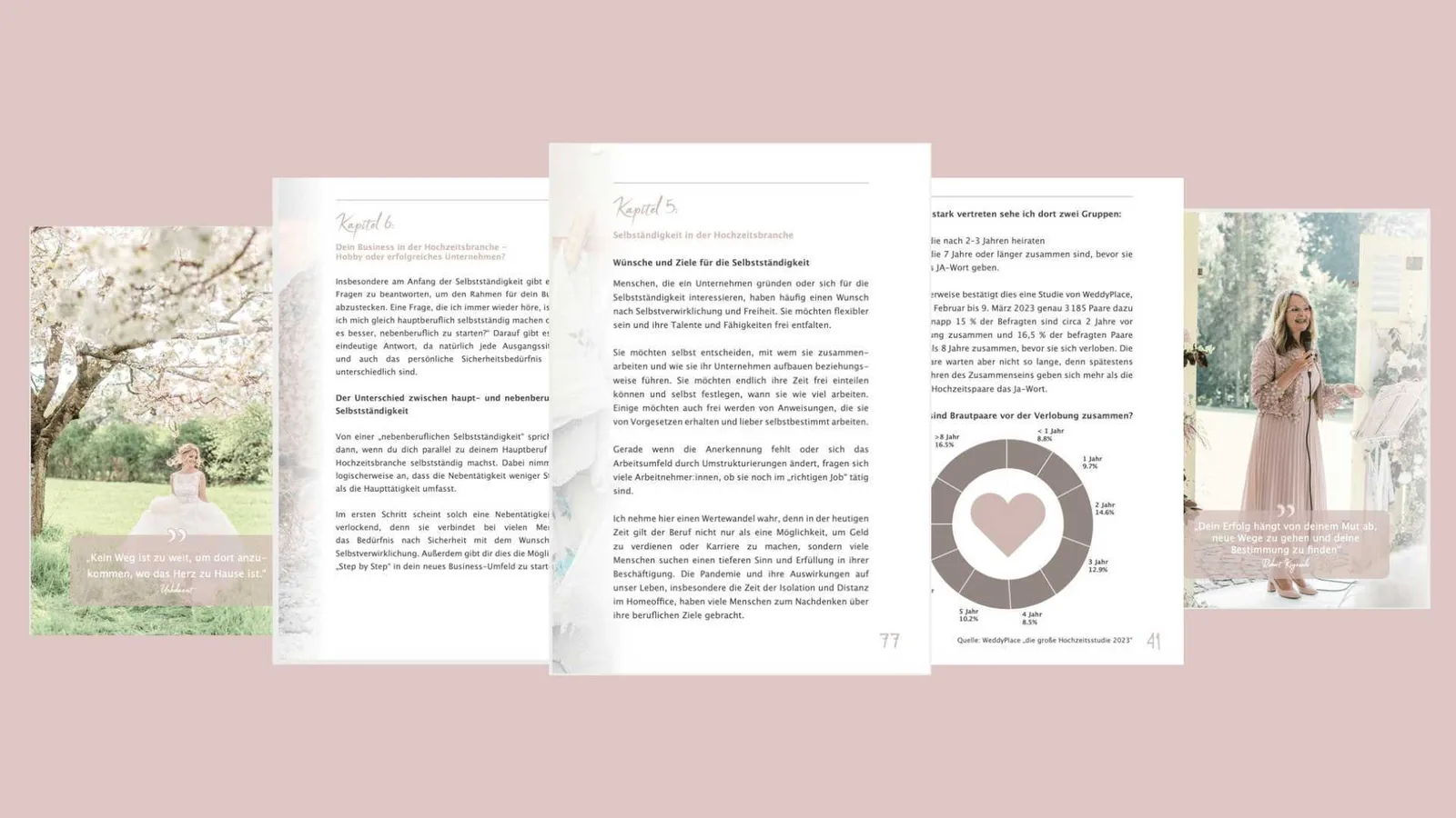E-Book-Cover Ja, ich will - Wie du in der HZB erfolgreich wirst von Wedding-MOOMENT