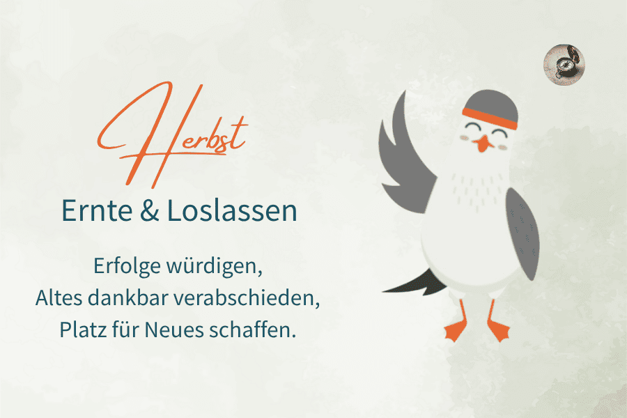 Jahresuhr der Persönlichkeitsentwicklung – Jahres-Coaching 4 Herbst - Ernte & Loslassen mit weißer Möwe in grauem Hut auf beigem Hintergrund