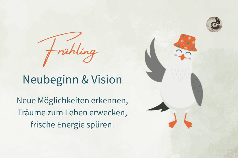 Jahresuhr der Persönlichkeitsentwicklung – Jahres-Coaching 1 Frühling - Neubeginn & Vision mit weißer Möwe in orangem Hut auf beigem Hintergrund