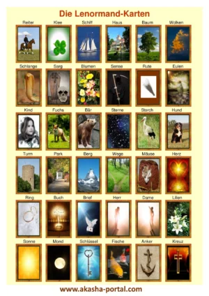 Lenormand-Karten Übersichtstabelle alle 36 Karten Reiter bis Kreuz
