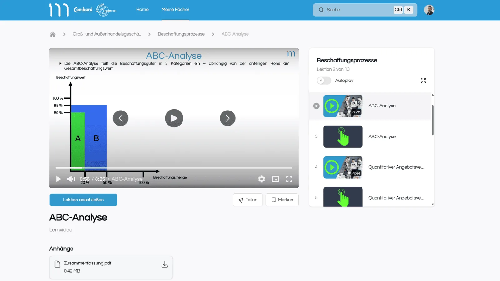 Lernplattform-Dashboard mit ABC-Analyse-Lernvideo, Balkendiagramm, Video-Player und Lektionsliste zum Modul Beschaffungsproze