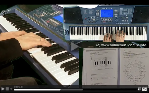 Keyboard X – Die Arranger Keyboard Ausbildung für Anfänger 10 Arranger Keyboard Ausbildung - Hände auf Keyboard mit Lehrmaterialien
