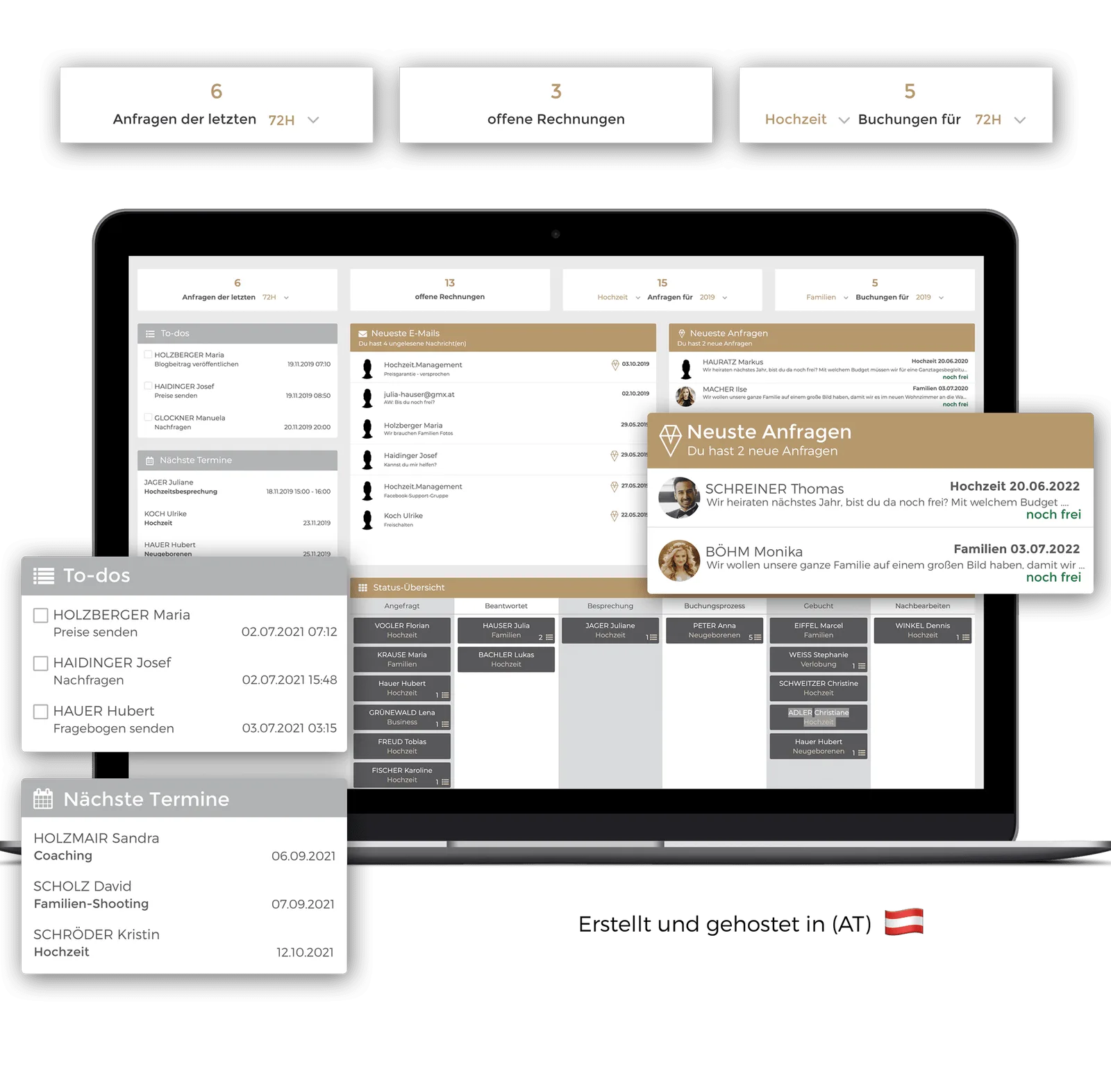 Kreativ.Management – Bürosoftware für Kreative 4 Screenshot des Home-Dashboards mit Statistiken, E-Mail-Benachrichtigungen, To-dos und Terminen