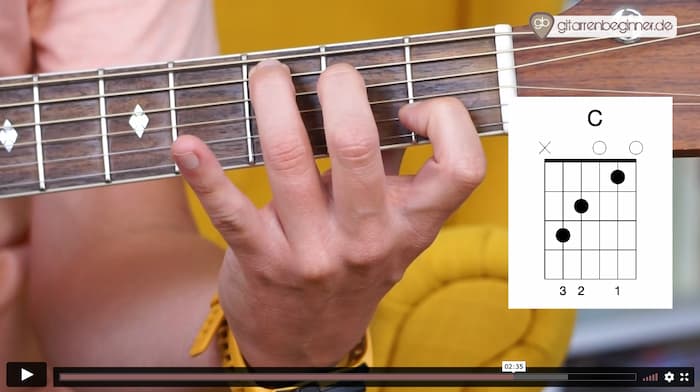 Gitarrist zeigt C-Akkord Griff mit Griffdiagramm Video-Screenshot