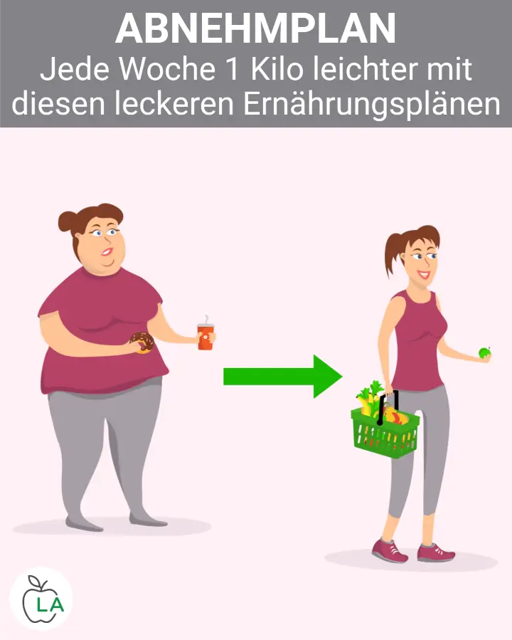 Abnehmplan für Frauen mit Ernährungsrichtlinien und Mahlzeiten
