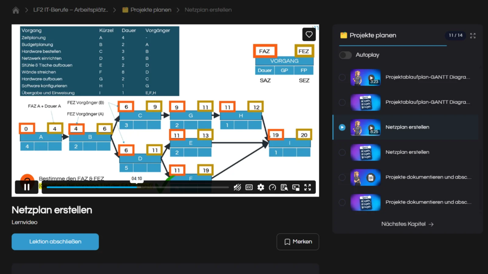 Laptop-Bildschirm mit Lernvideo zu Netzplan, Gantt-Diagramm und Projektlektionen in Seitenleiste