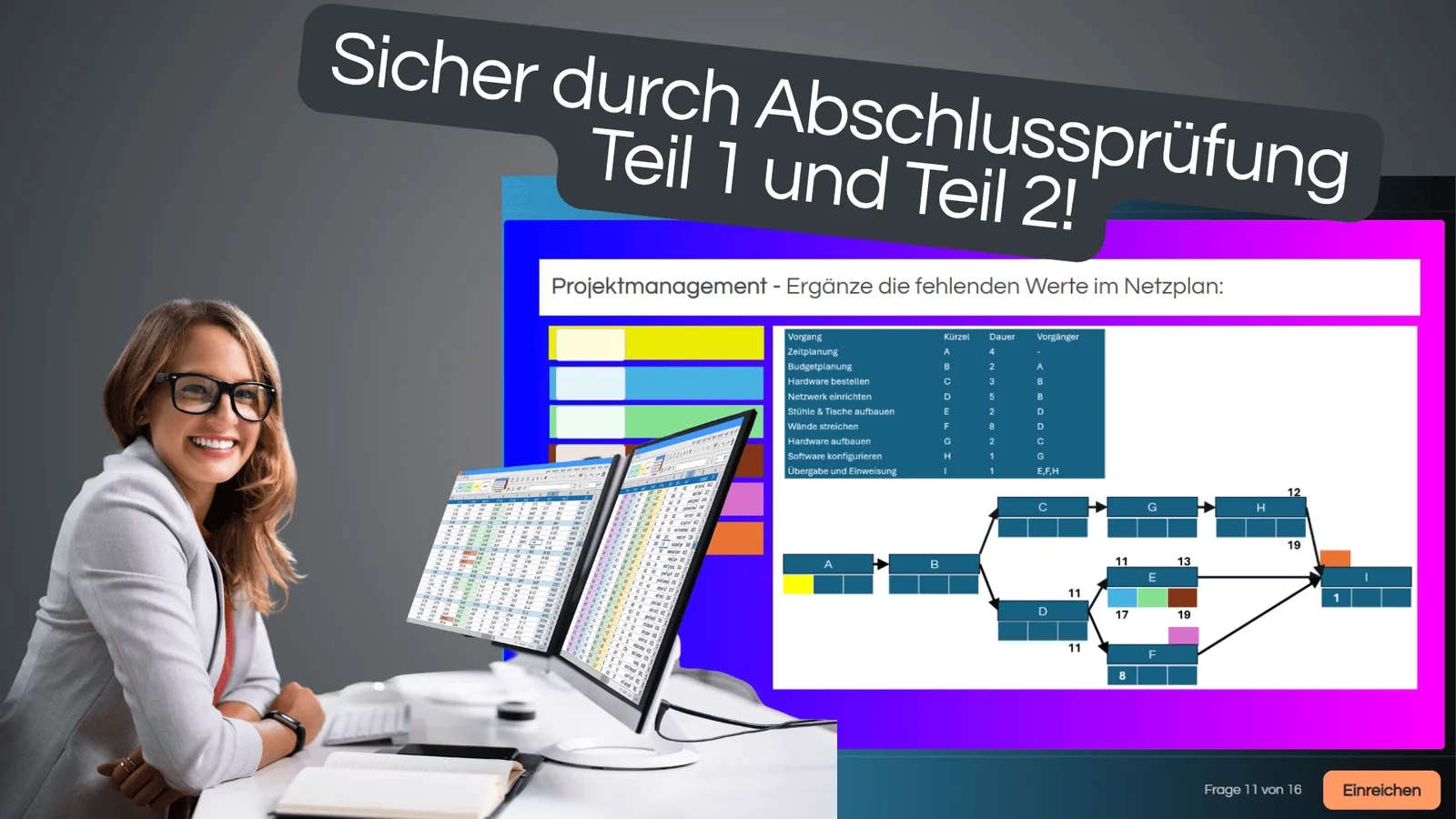Heroabbildung Fachinformatiker Systemintegration mit Frau am Schreibtisch, Monitoren und Projektmanagement-Grafik