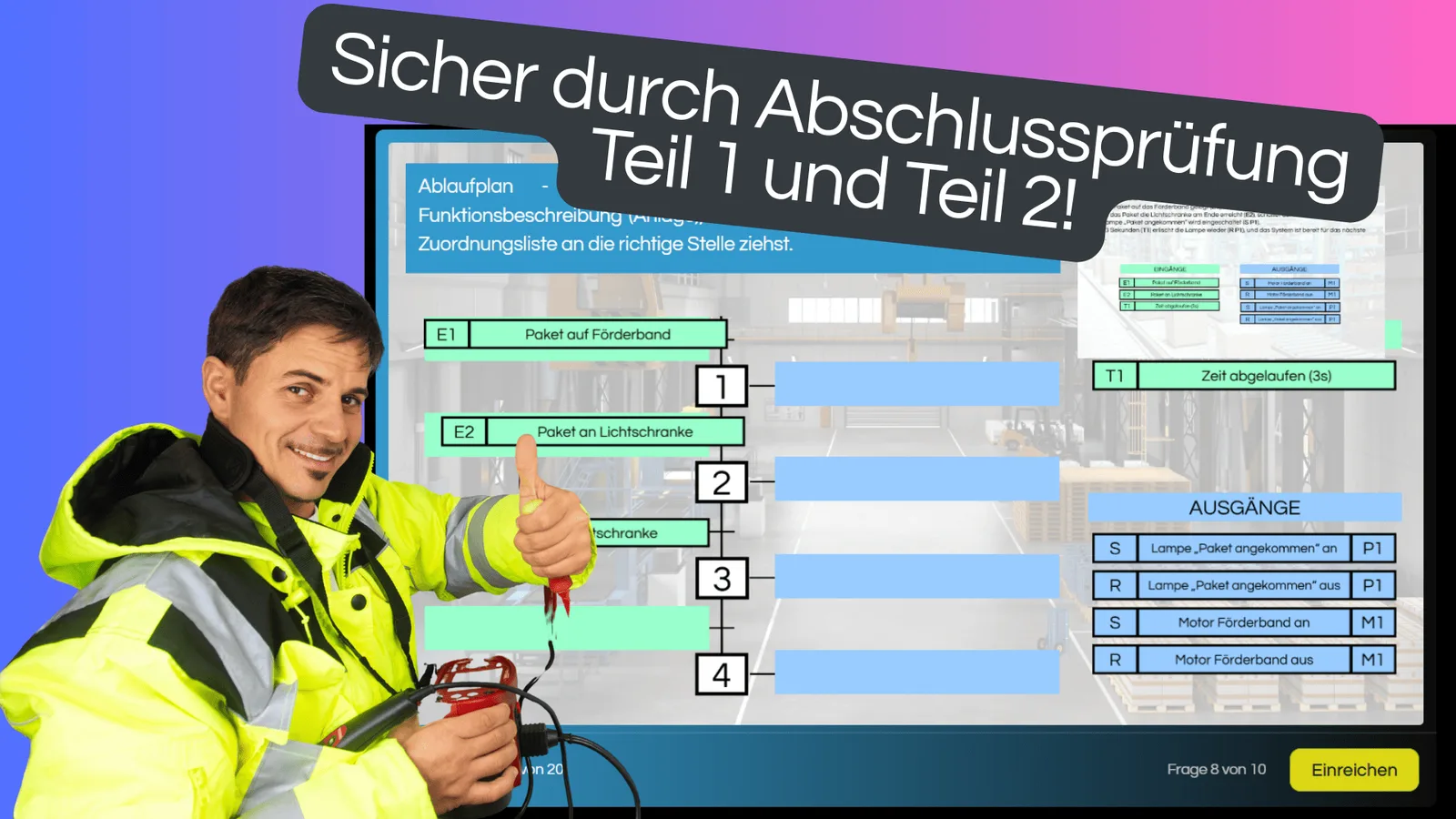 Prüfungsvorbereitung Elektroniker Kursinhalt