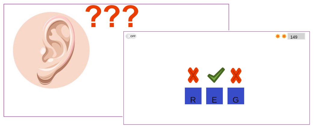 Lese-Quiz mit Ohr-Symbol und Multiple-Choice zu Buchstaben
