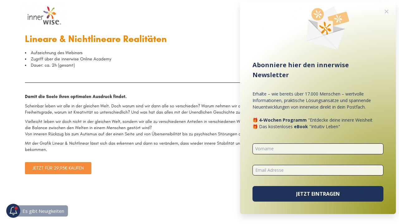 Lineare & Nichtlineare Realitäten – Ansicht der Verkaufsseite