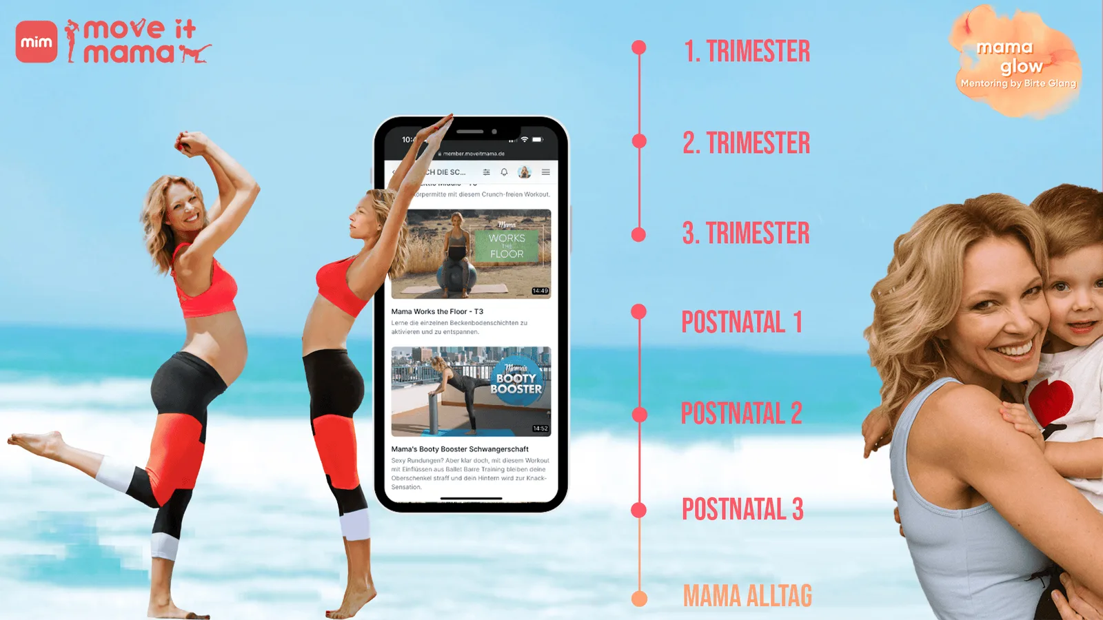 Move it Mama Website Hero: Schwangere und trainierende Frauen am Strand mit Smartphone-Ansicht der App und Trimester-Timeline
