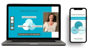 Marketing-Strategy-Bundle Mockup mit Laptop und Smartphone, zeigt Marketingstrategie-Inhalte und Anja Antropov