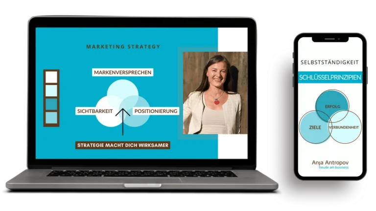 Marketing-Strategy-Bundle – Marketingstrategie-Videokurse