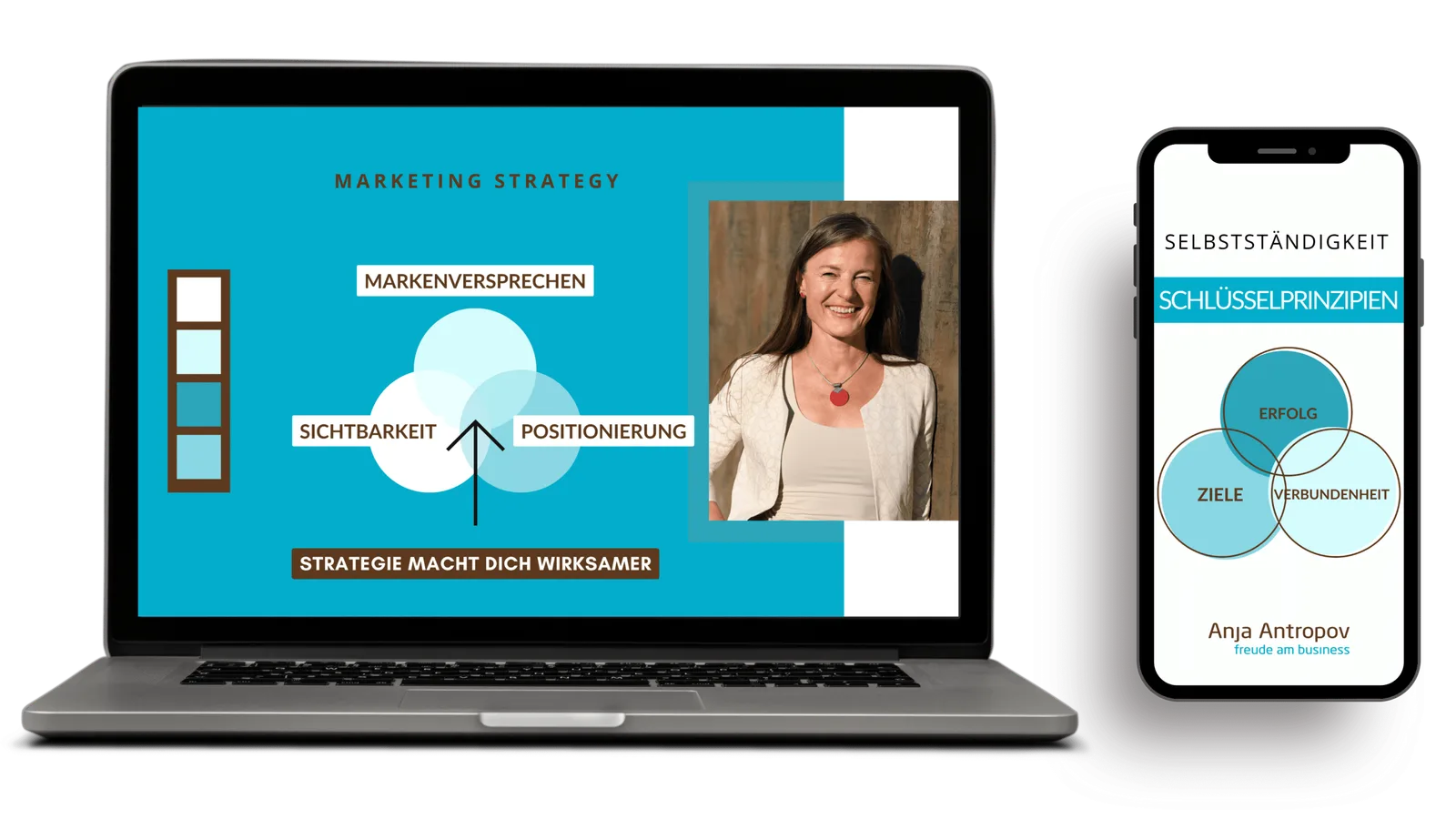 Marketing-Strategy-Bundle Mockup mit Laptop und Smartphone, zeigt Marketingstrategie-Inhalte und Anja Antropov