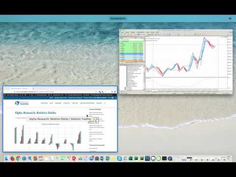 Screenshot-Collage zeigt MetaTrader-Interface mit Chartanalyse, Datenmenü und Alpha-Research-Statistik auf Strandbildhintergr