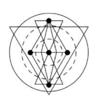 Sacred Geometry Davidstern mit Kreis und geometrischen Mustern