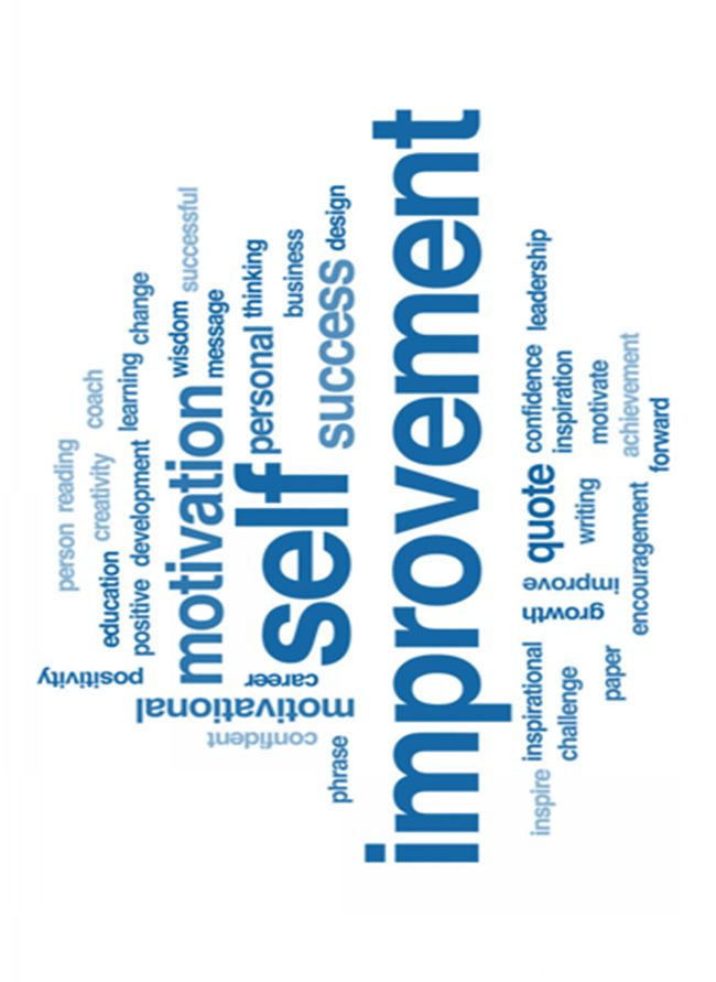 Word Cloud zum Thema Improvement mit zentral großem Text und umgebenden Stichworten