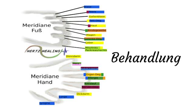 Meridian Behandlung
