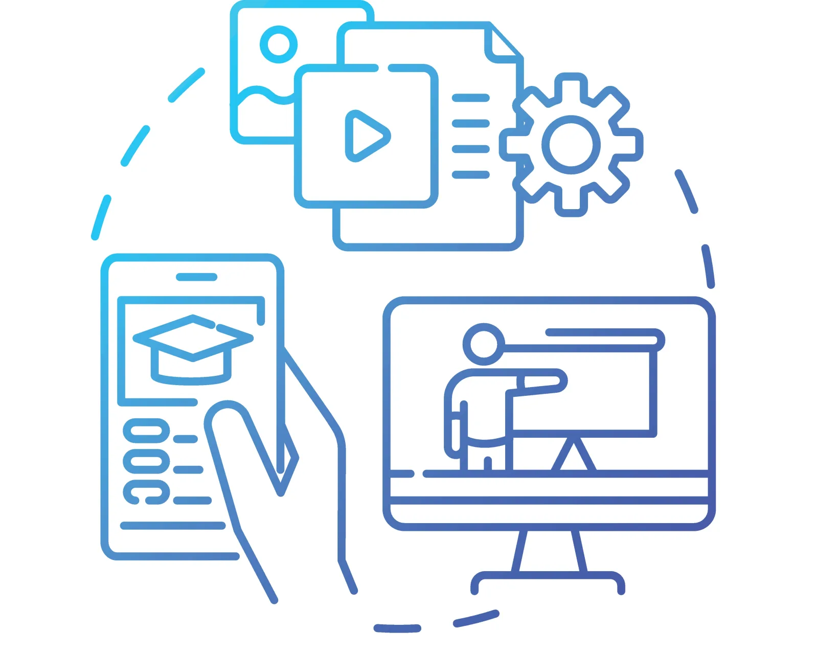 Infografik zu Video-Schulungen mit Icons für Video-Produktion, Mobile Learning, Präsentation und Konfiguration