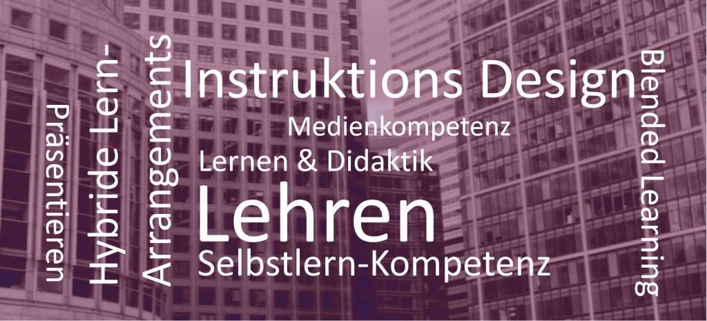 Microsoft Word für Einsteiger – Videokurs für Briefe und Flyer 5 Banner mit Lernkonzepten: Instruktions Design, Lehren, Medienkompetenz, Selbststern-Kompetenz