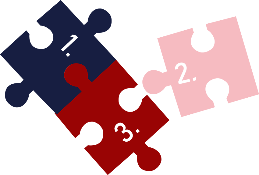 Drei Puzzle-Teile in dunkelblau, rot und rosa mit Nummern 1, 2 und 3