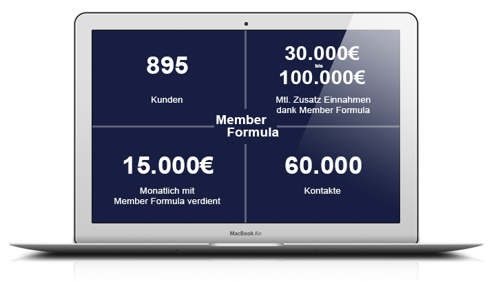Laptop-Screenshot zeigt Member Formula Zusammenfassung mit Kundenstatistiken