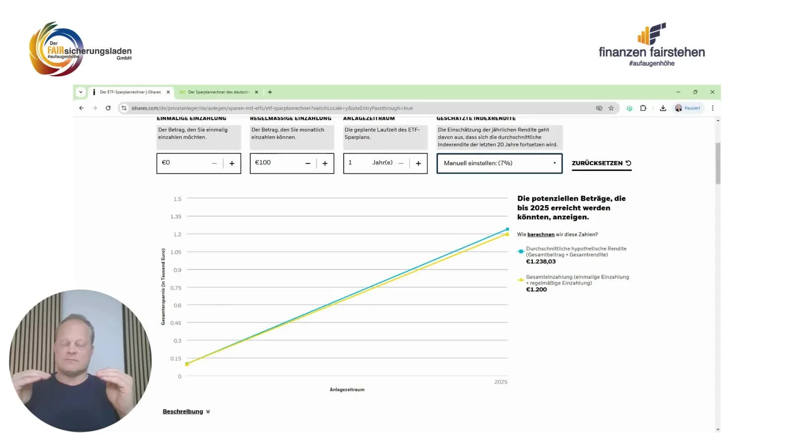 Screenshot eines interaktiven Sparplan-Rechners mit Eingabefelder und Ergebnisgraph bis 2025
