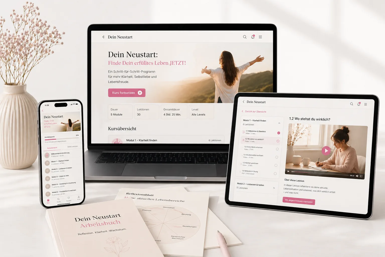 Money Mindset Membership Kursmaterialien und Lernmodule