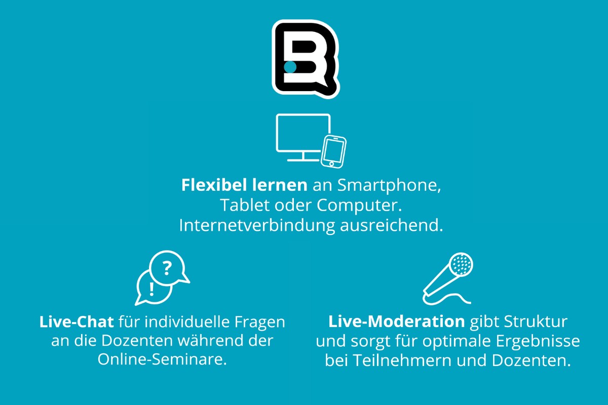 Bemusico Logo mit Icons für flexibles Lernen, Live-Chat und Live-Moderation