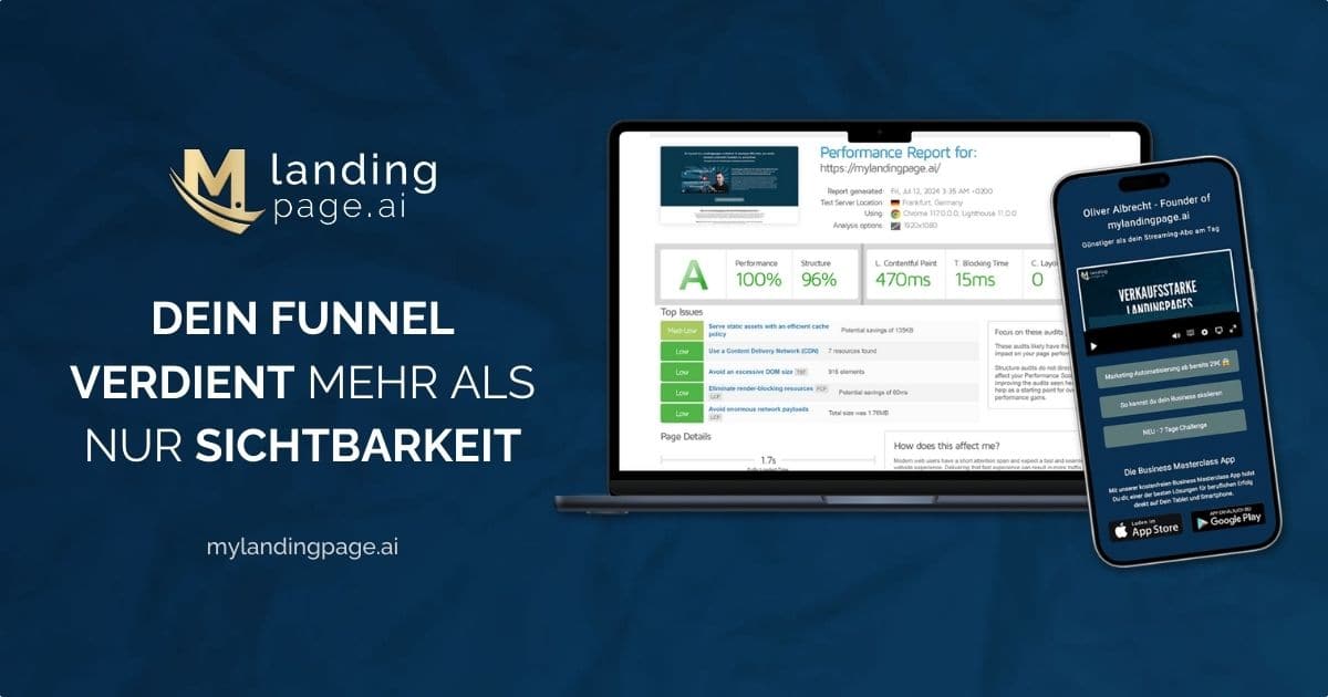 mylandingpage.ai Hero-Banner mit Logo, Funnel-Builder-Headline und Screenshots von Performance Report sowie Mobile App