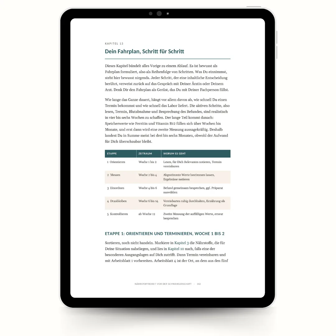 Tablet zeigt Kapitel 13 Fahrplan mit Tabelle zu Etappen und Zeiträumen der Nährstoffvorbereitung