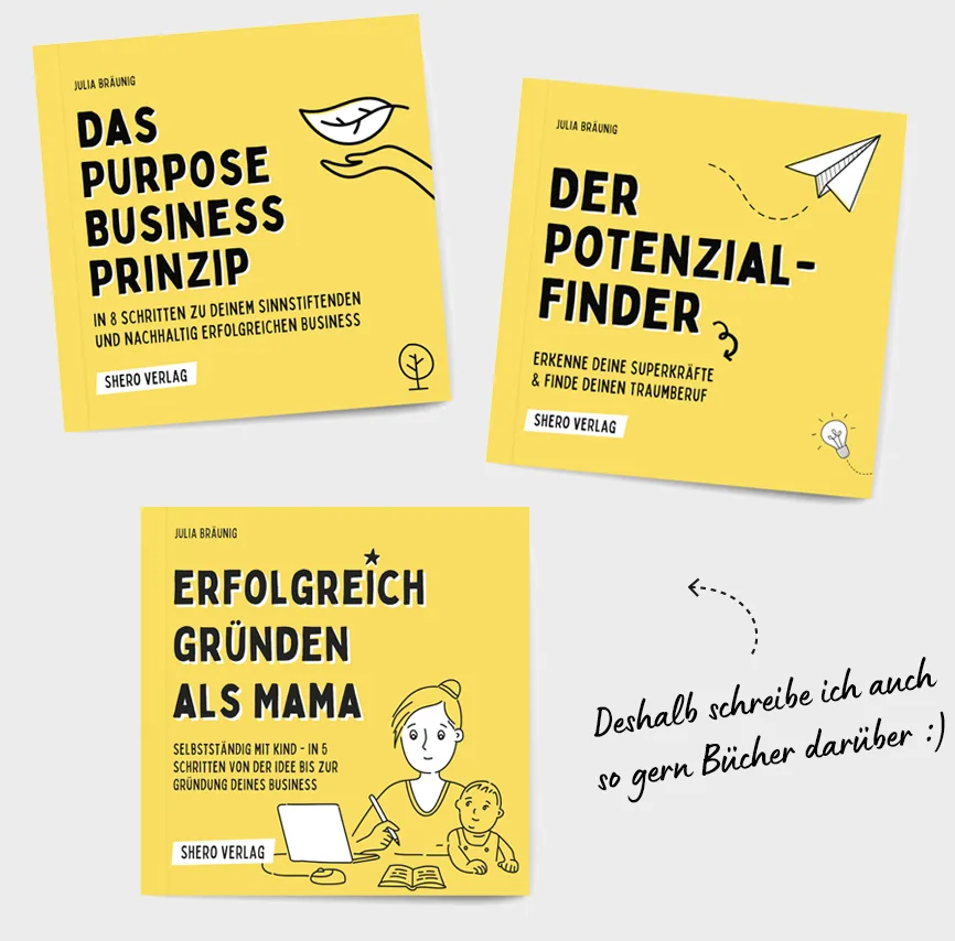 Drei gelbe Buchcover von Julia Bräunig: Das Purpose Business Prinzip, Der Potenzialfinder, Erfolgreich Gründen als Mama