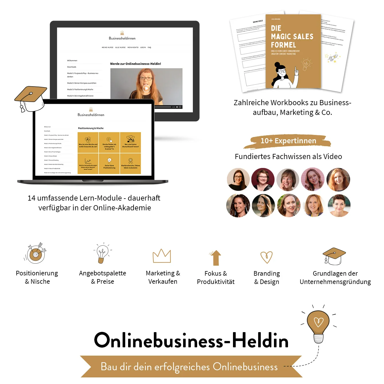 Hero-Grafik zum Kurs Onlinebusiness-Heldin mit 14 Lernmodulen, Expert:innen-Videos und Workbooks