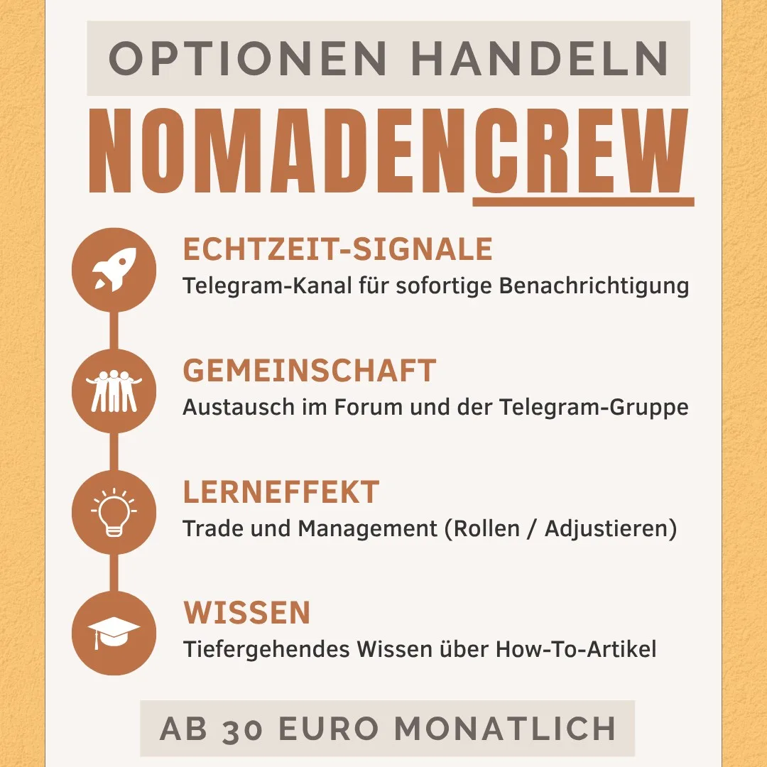 Optionen verstehen & profitabel handeln – E-Book zum Optionshandel 3 Werbegrafik NOMADENCREW Optionen handeln mit vier Leistungsmerkmalen