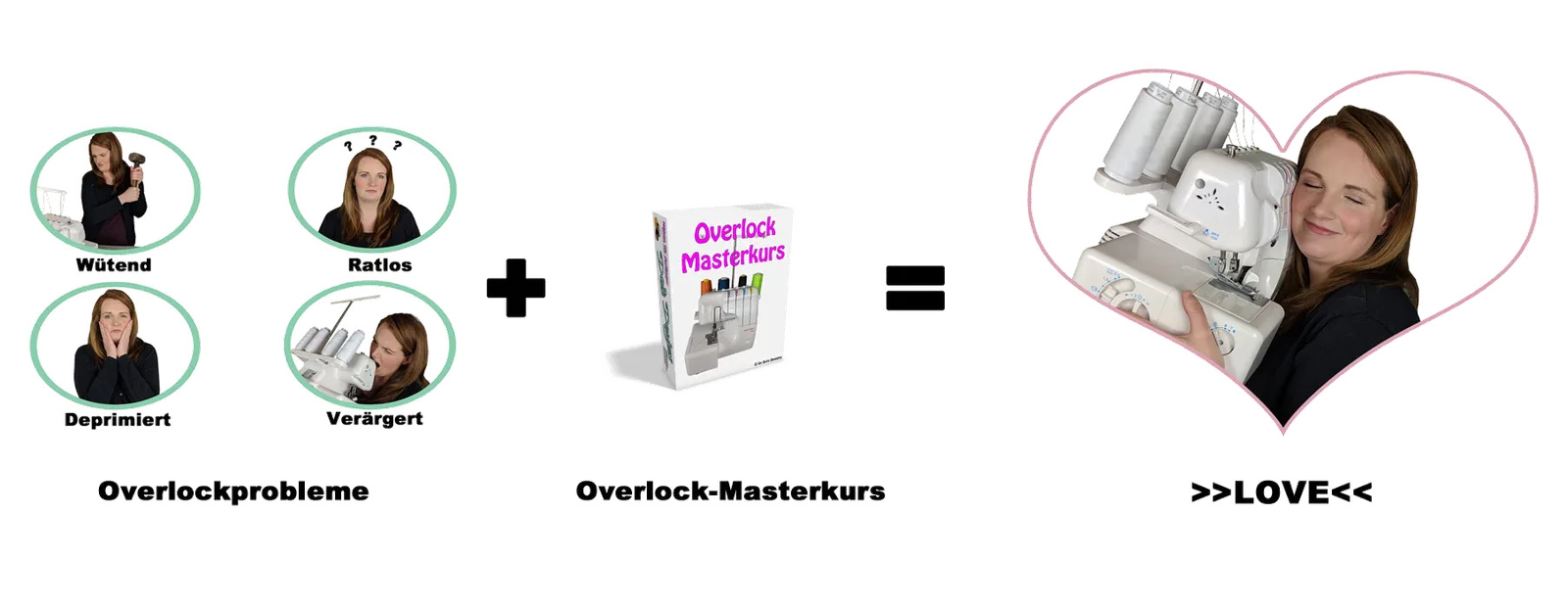 Infografik zeigt Overlock-Probleme plus Masterkurs ergibt Liebe mit Abbildung der Overlock-Nähmaschine