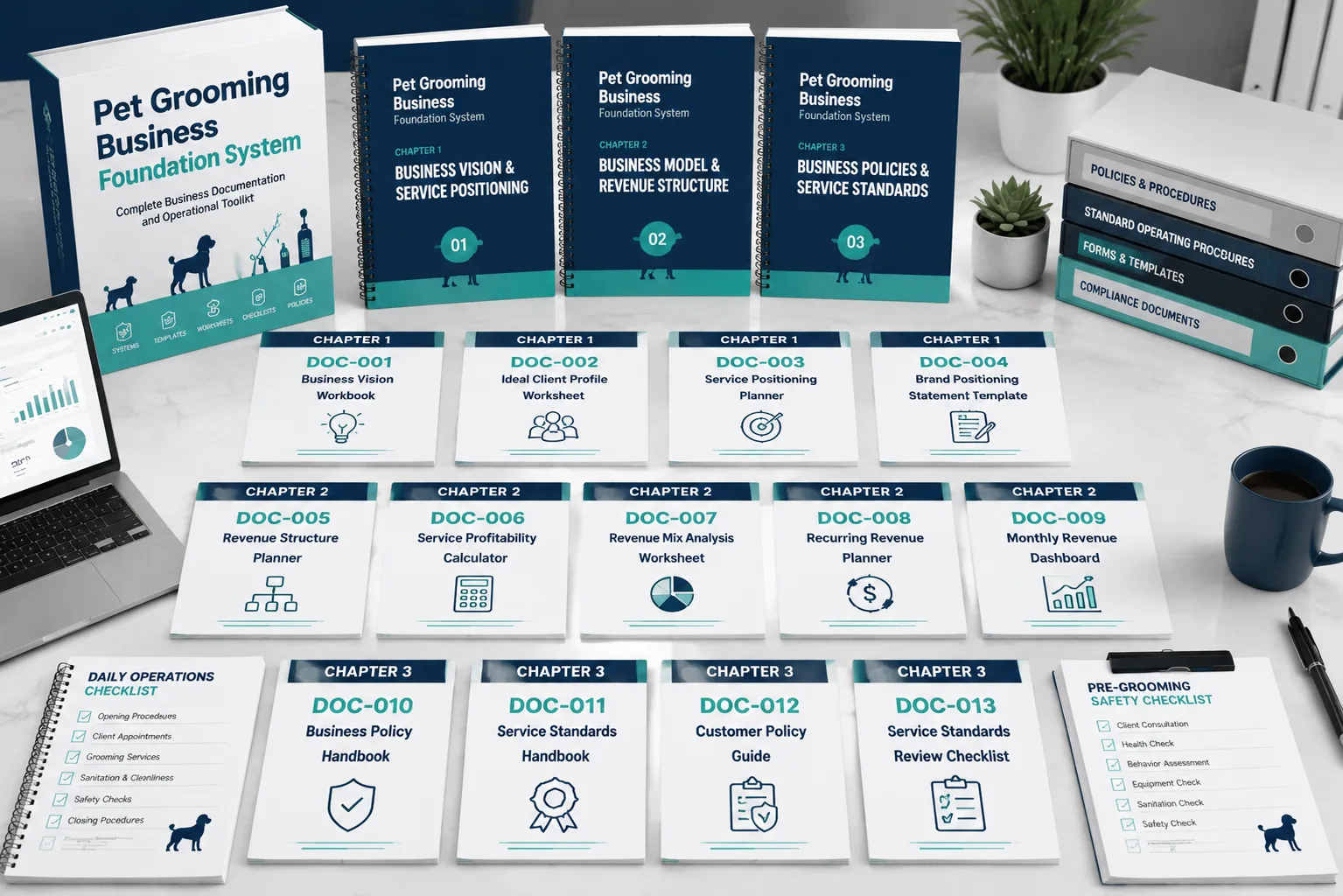 Detaillierte Dokumentation mit Kapiteln, Worksheets und Checklisten für Geschäftsaufbau
