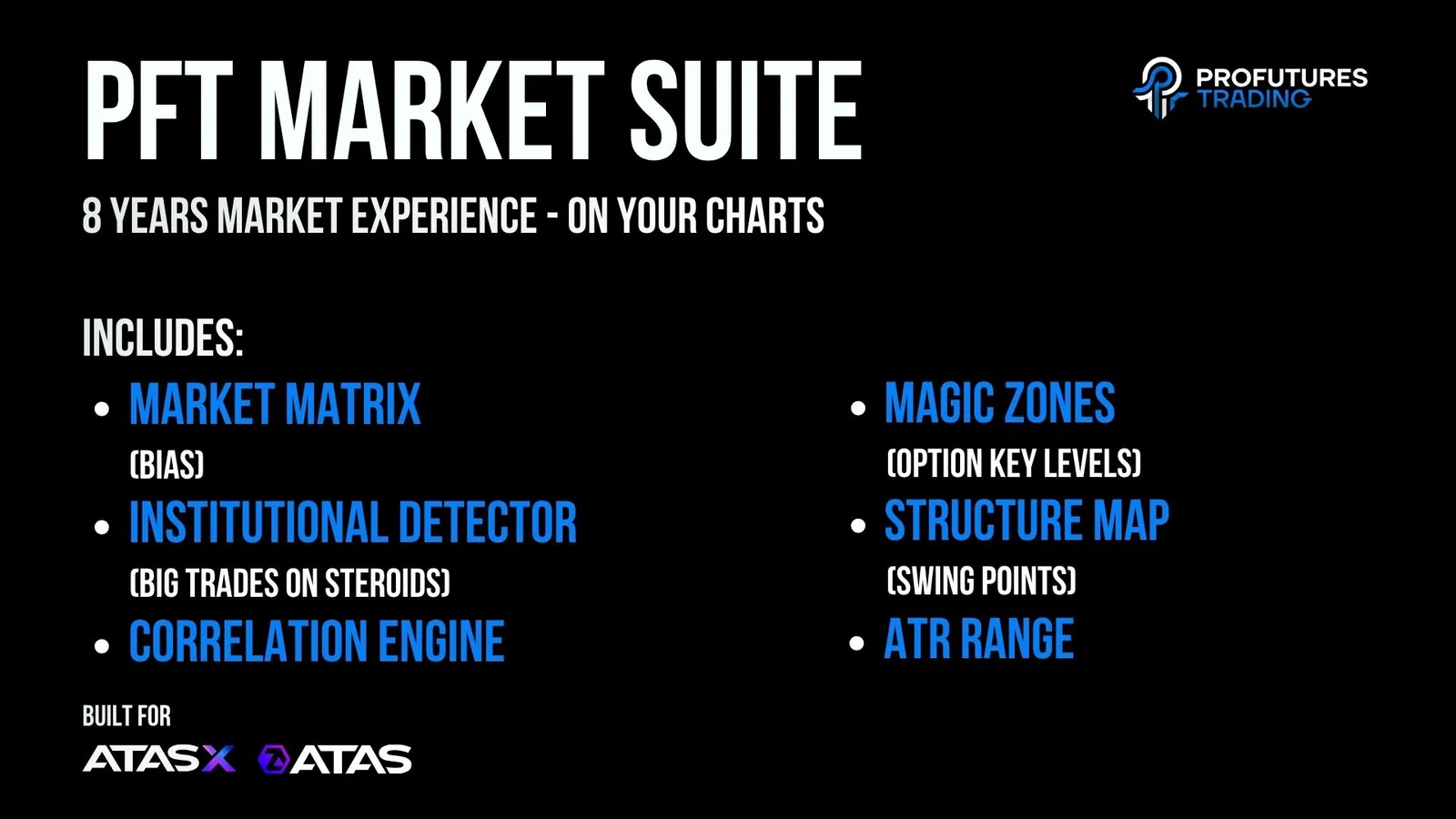 PFT Market Suite – Trading-Indikatoren für ATAS von Phil Wasmuth 3 PFT Market Suite — Market Matrix, Range Matrix, Correlation, Magic Zones & Detector