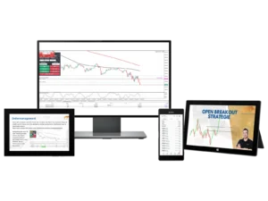 Multi-Device-Darstellung des Hedging Panels auf Monitor, Laptop, Tablet und Smartphone