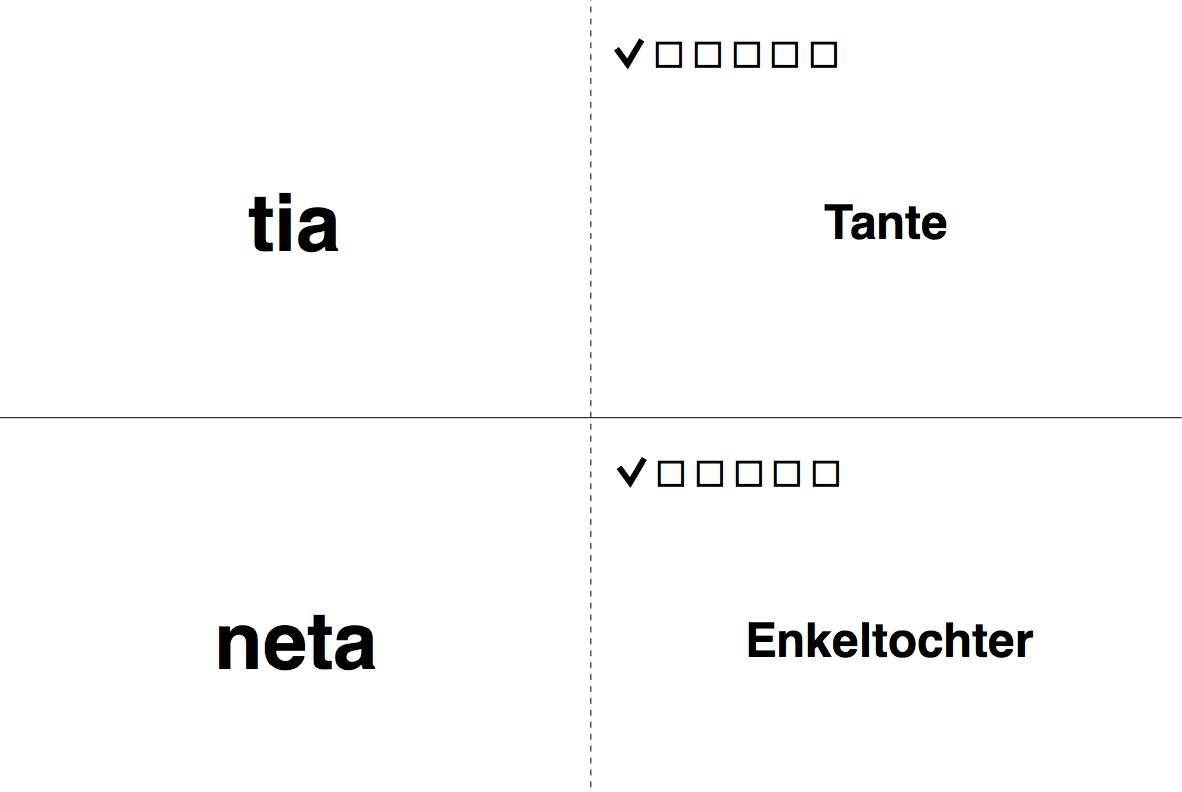 Lernkarten-Screenshot mit Familie-Vokabeln tia, neta und deutschen Übersetzungen Tante, Enkeltochter