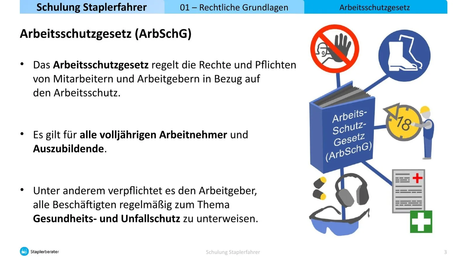 Schulung Staplerfahrer Folie 2 zum Arbeitsschutzgesetz mit Sicherheitssymbolen und Stapler