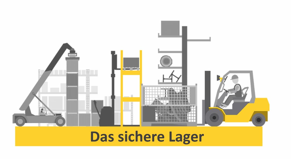 Präsentation Das sichere Lager zeigt verschiedene Lagerfahrzeuge und Regale