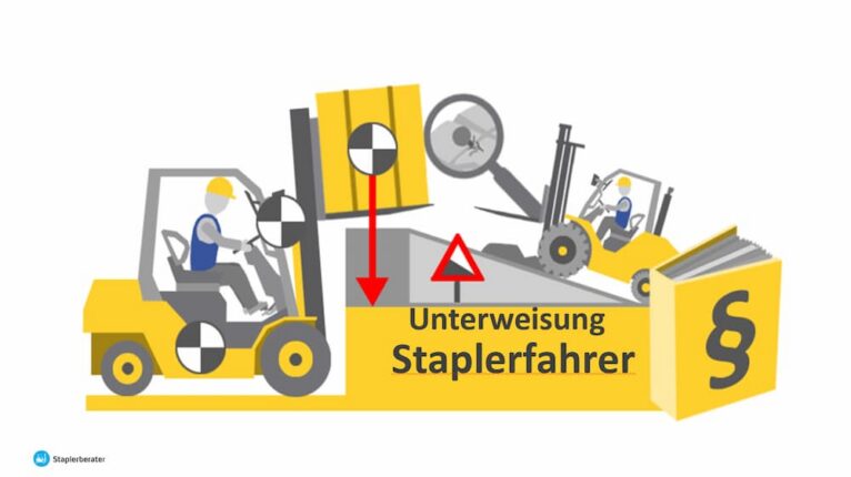 Präsentation Schulung Staplerfahrer von Christian Praetorius