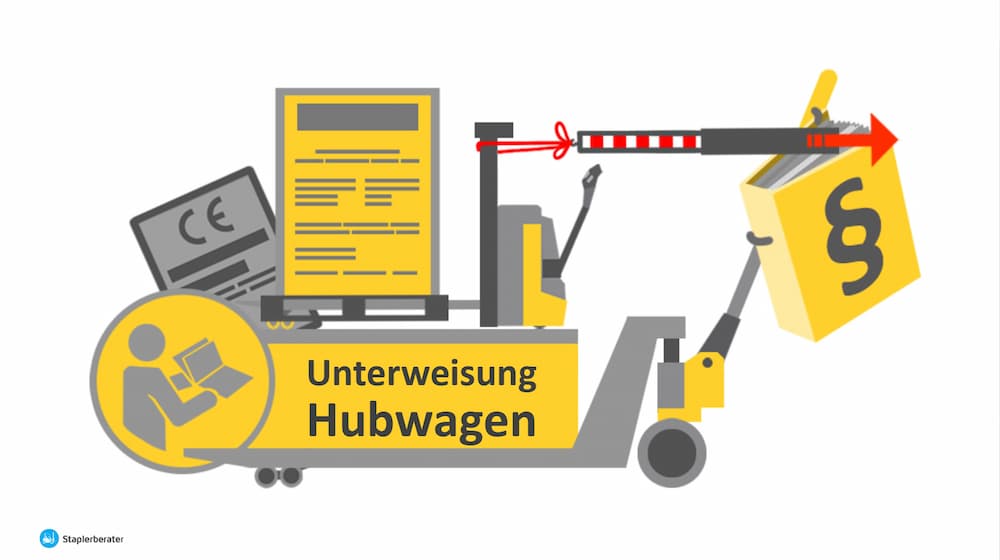 Cover Unterweisung Hubwagen mit Hubwagen und Sicherheitsdokumentation