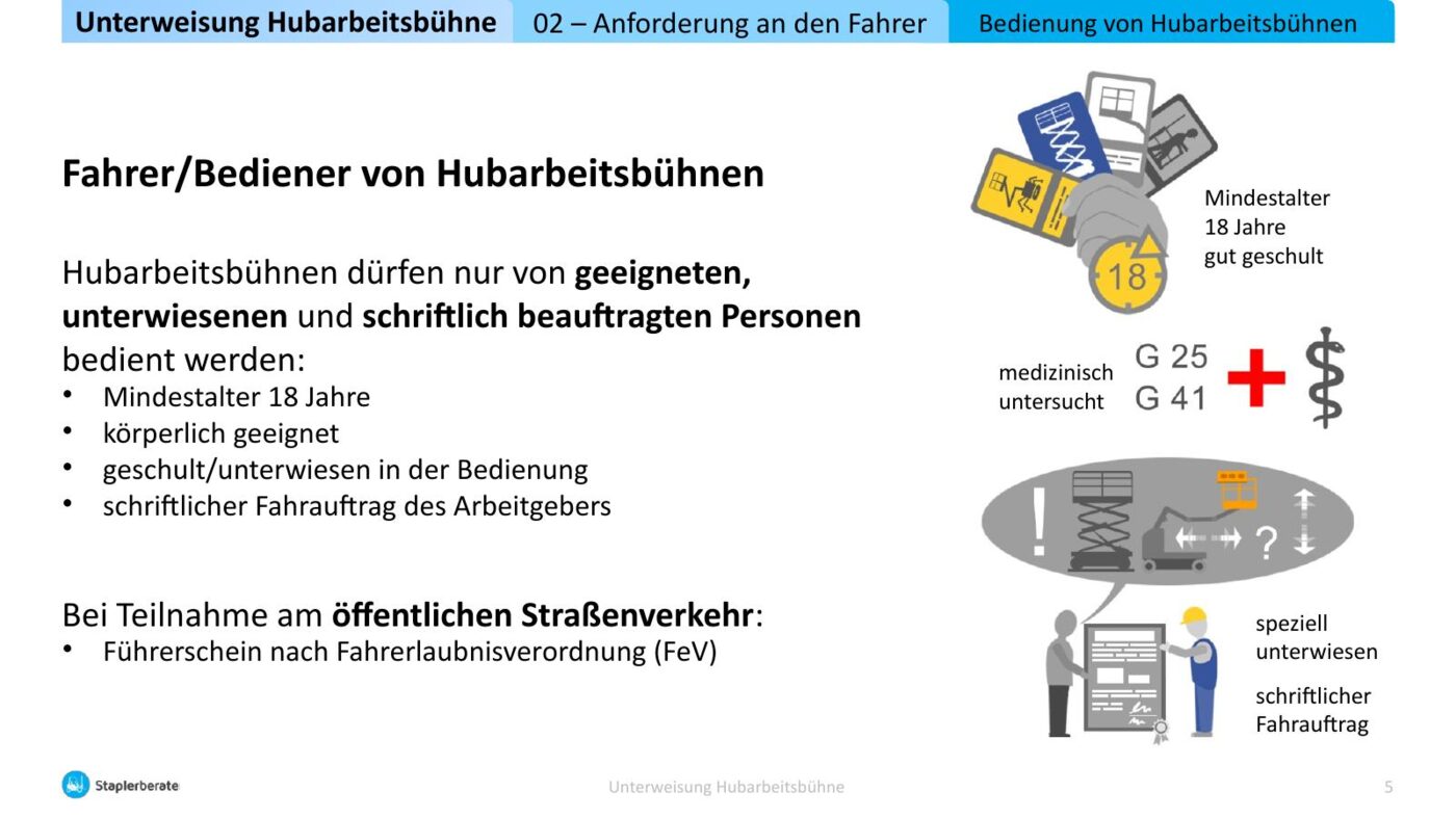 Screenshot Folie 3 aus Unterweisung Hubarbeitsbühne mit Anforderungen an Fahrer, Mindestalter, medizinische Untersuchung und