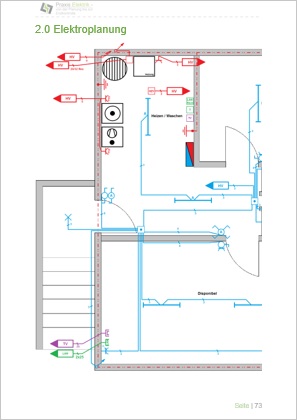 Kapitel 2 Cover Elektroplanung mit Grundriss und Installationsschema
