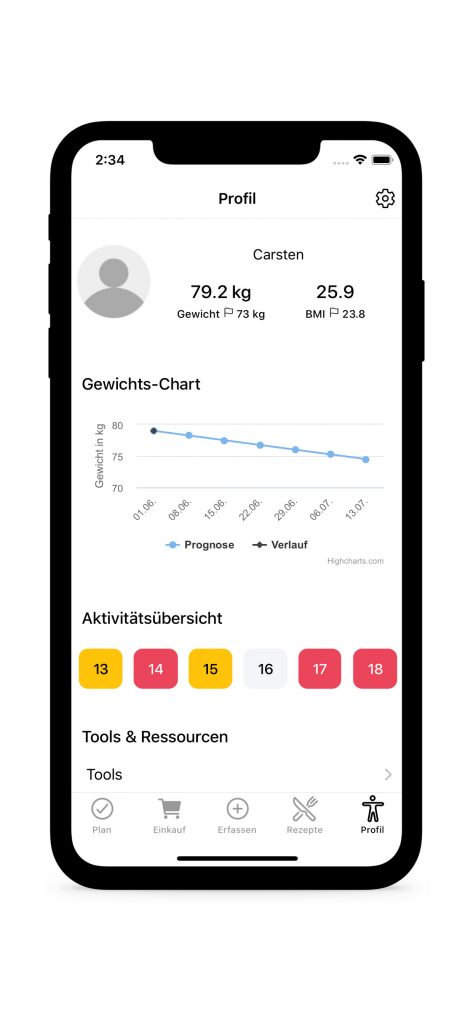 nuplano App Profil-Seite mit Gewichtsangabe, BMI, Gewichts-Chart und Aktivitätsübersicht