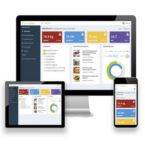 nuplano Ernährungsplan App auf Desktop, Tablet und Smartphone mit Dashboard, Statistiken und Mahlzeiten-Übersicht